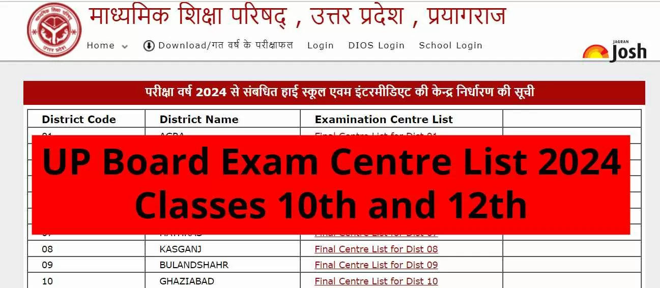 up board exam center list 2024,up board exam center list 2024 kaise dekhe,up board exam date 2024,up board class 10th important questions 2024,up board ka center kaha gya hai kaise dekhe,up board exam 2024,up board time table 2024,up board class 10th important questions,up board 2024,12th most important questions up board 2023,gyansindhu coaching classes,skm study